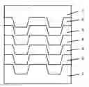 Fig. 01 - Phase-change optical recording medium and recording and reproducing method thereof