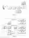 Fig. 02 - Apparatus and method for setting up QoS in a mobile communication system