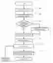Fig. 01 - Method and system for recovery from access point infrastructure link failures