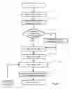 Fig. 04 - Method and system for recovery from access point infrastructure link failures