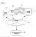 Fig. 02 - Content reception device and content distribution method