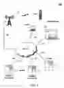 Fig. 02 - Effortless registration with content providers and methods thereof