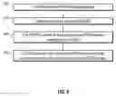 Fig. 06 - Maintaining consistent network connections using a secondary PDP context