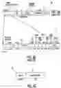 Fig. 07 - System and method for performing a fast handoff in a wireless local area network