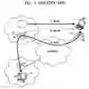 Fig. 02 - Method and apparatus for providing and obtaining information regarding local agent in wireless network