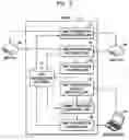 Fig. 06 - Method and apparatus for providing and obtaining information regarding local agent in wireless network