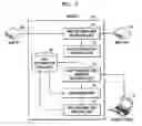 Fig. 08 - Method and apparatus for providing and obtaining information regarding local agent in wireless network