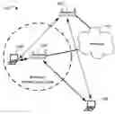 Fig. 01 - Maintaining uninterrupted service in a wireless access point and client stations thereof