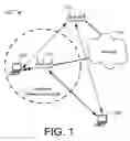 Fig. 02 - Maintaining uninterrupted service in a wireless access point and client stations thereof