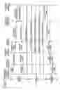 Fig. 16 - Satellite digital broadcast receiving device