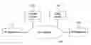 Fig. 01 - IP telephone system, IP telephone apparatus and calling method