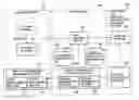 Fig. 01 - Emergency call system and emergency call method
