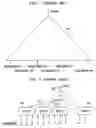 Fig. 02 - Apparatus and method for guaranteeing fairness among a plurality of subscribers in subscriber network
