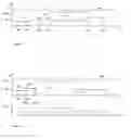 Fig. 02 - Method for assigning a priority to a data transfer in a network, and network node using the method
