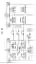 Fig. 08 - Communication system with improved medium access control sub-layer