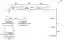 Fig. 01 - Method of using shared resources in a communication system