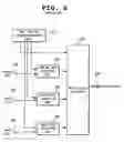Fig. 07 - Multiplexing device and data processing method thereof
