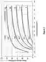 Fig. 04 - Optically-pumped -620 nm europium doped solid state laser