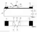 Fig. 02 - Terahertz quantum cascade laser