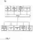 Fig. 09 - Nonlinear, in-the-loop, denoising filter for quantization noise removal for hybrid video compression