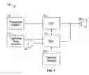 Fig. 02 - Electronic recording and playback device
