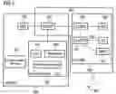 Fig. 02 - COMMUNICATION SYSTEM