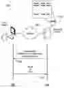 Fig. 01 - Generating digital signatures using ephemeral cryptographic key