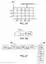 Fig. 06 - System and method of transmission of generalized scalable bit-streams