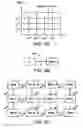 Fig. 07 - System and method of transmission of generalized scalable bit-streams