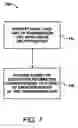 Fig. 08 - System and method of transmission of generalized scalable bit-streams