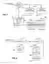 Fig. 07 - Partial encryption and PID mapping