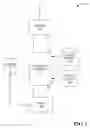 Fig. 02 - Extensible architecture for untrusted medium device configuration via trusted medium