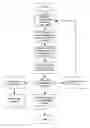 Fig. 01 - Clinical assistant for cochlear implant care
