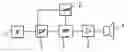Fig. 01 - Signal strength information dependent control of small electrodynamic transducers in audio systems