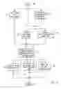 Fig. 07 - Signal strength information dependent control of small electrodynamic transducers in audio systems