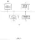 Fig. 02 - Dynamic thresholding for a fingerprint matching system