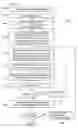 Fig. 03 - System and method for adaptively separating foreground from arbitrary background in presentations
