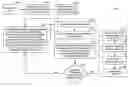 Fig. 01 - Video processing system and method with dynamic tag architecture