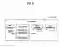 Fig. 09 - Information recording medium, information recording device and method, information reproduction device and method, information recording/reproduction device and method, information recording program, and information reproduction program