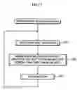 Fig. 72 - Recording medium, reproduction apparatus, recording method, integrated circuit, program and reproduction method