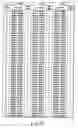 Fig. 45 - Information storage medium, information recording method, and information reproducing method