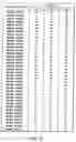 Fig. 49 - Information storage medium, information recording method, and information reproducing method