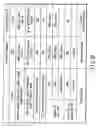 Fig. 85 - Information storage medium, information recording method, and information reproducing method