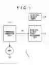 Fig. 02 - Information processing device and program