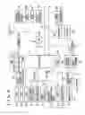 Fig. 03 - Information processing device and program