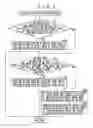 Fig. 08 - Information processing device and program