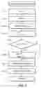 Fig. 06 - Image capturing device having blurring correction function and blurring correction method