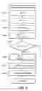 Fig. 07 - Image capturing device having blurring correction function and blurring correction method