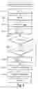 Fig. 09 - Image capturing device having blurring correction function and blurring correction method