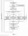 Fig. 08 - Image-taking device